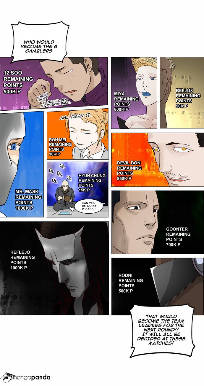 Tower of God Chapter 153 image 24